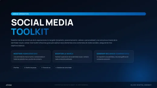 Kit de redes sociales