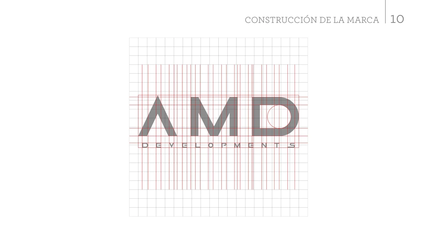 Identidad de AMD Developments