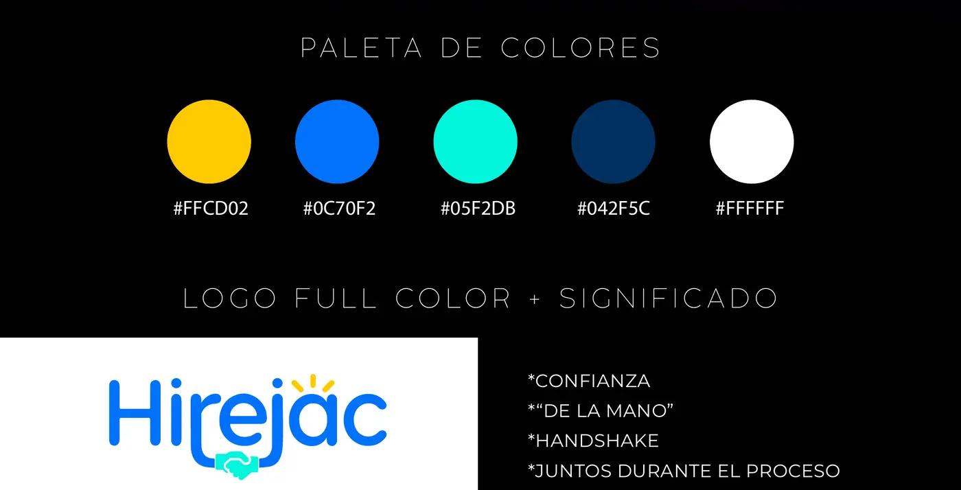 Hirejac, lámina 2 del manual de marca